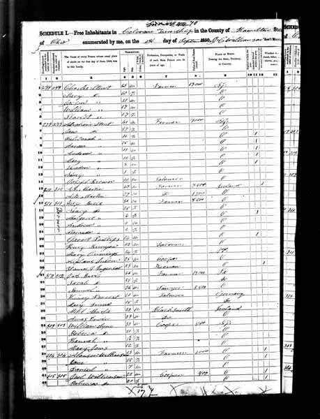 1850 United States Federal Census - Theodore Stout.jpg