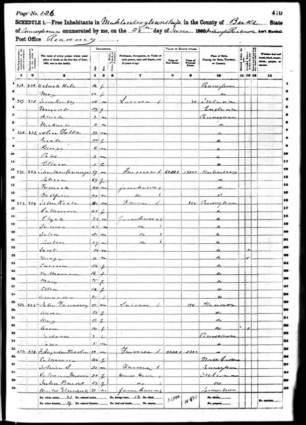 1860 United States Federal Census - Anna Jacobina Rebecca Deininger.jpg