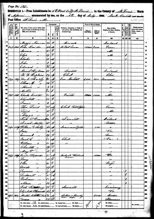 1860 United States Federal Census - Armistead Mason Alexander.jpg