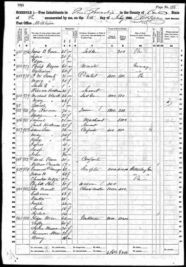 1860 United States Federal Census - August Emmanuel Deininger