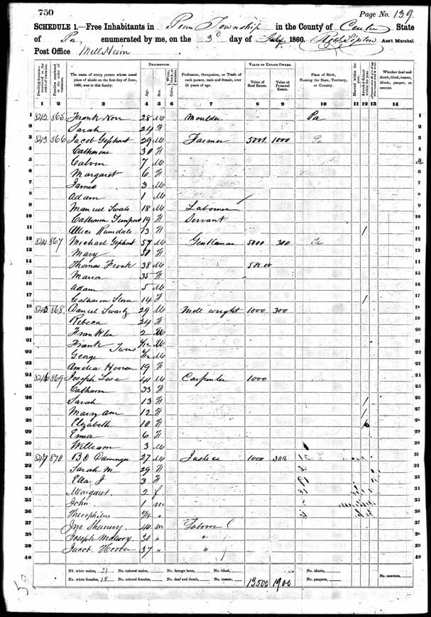 1860 United States Federal Census - Benjamin O Deininger