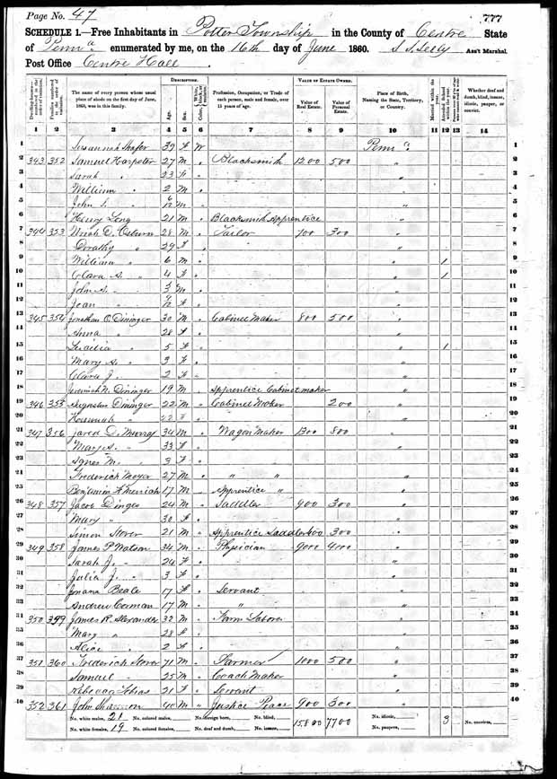 1860 United States Federal Census - Clara J Deininger