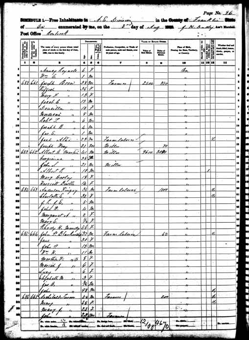 1860 United States Federal Census - Mordecai Dempsey Boone.jpg