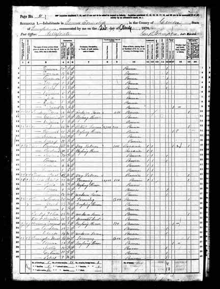 1870 United States Federal Census - Arabelle B Her.jpg