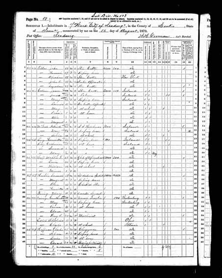 1870 United States Federal Census - Constantin Jacob Deininger.jpg