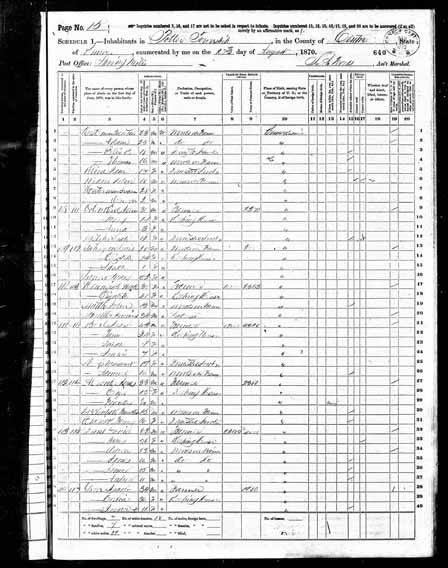 1870 United States Federal Census - Samuel Shoop.jpg