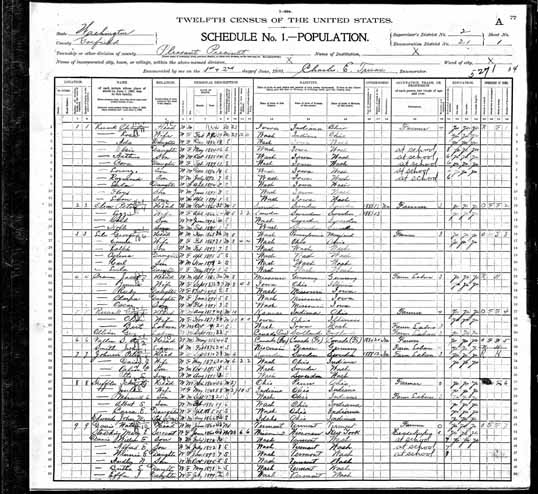 1900 United States Federal Census - Cora Belle Ruark.jpg